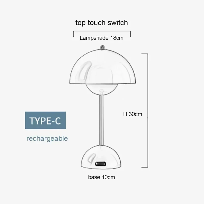 Nordic LED Table Lamp Mushroom Bedroom - Image 4