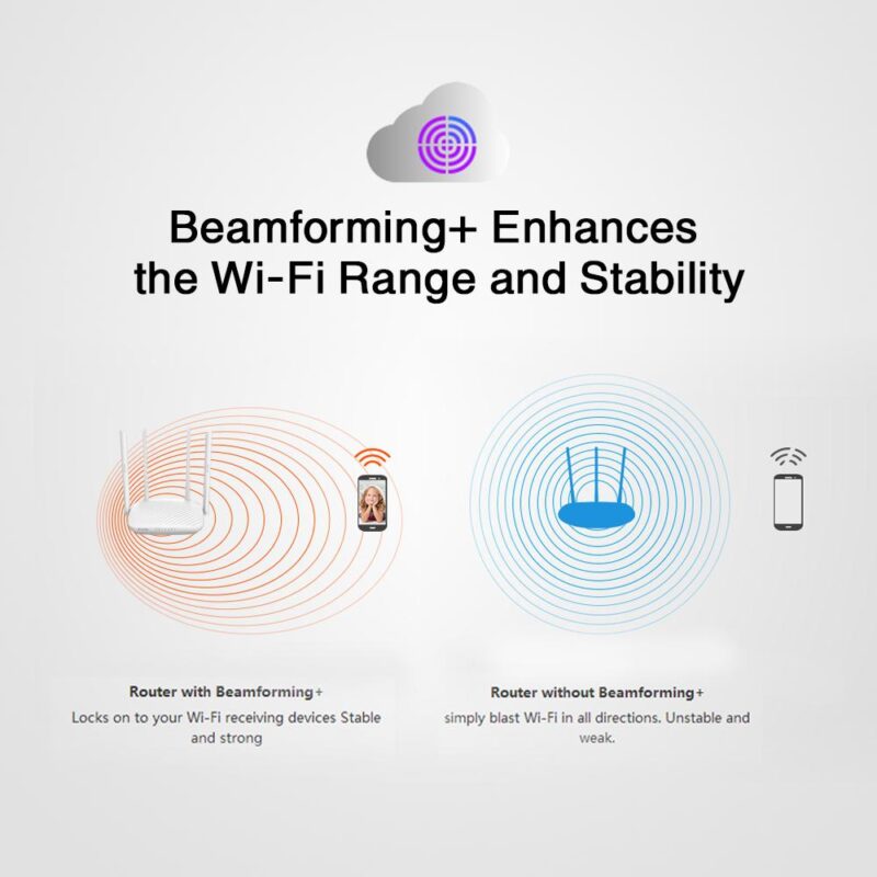 Tenda F9 600Mbps WiFi Router with 4 High-Gain 6dBi Antennas - Image 3