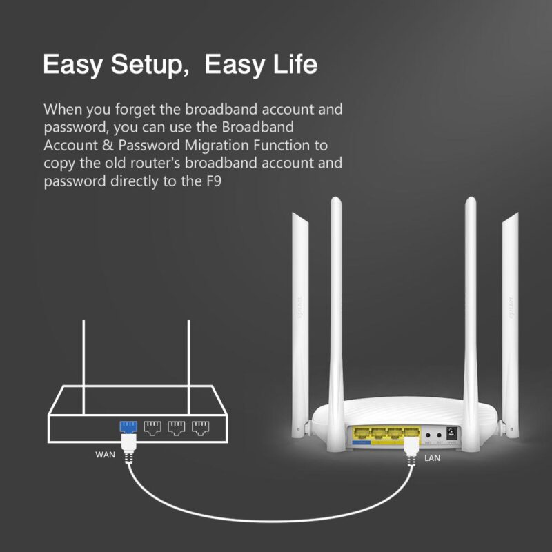 Tenda F9 600Mbps WiFi Router with 4 High-Gain 6dBi Antennas - Image 2