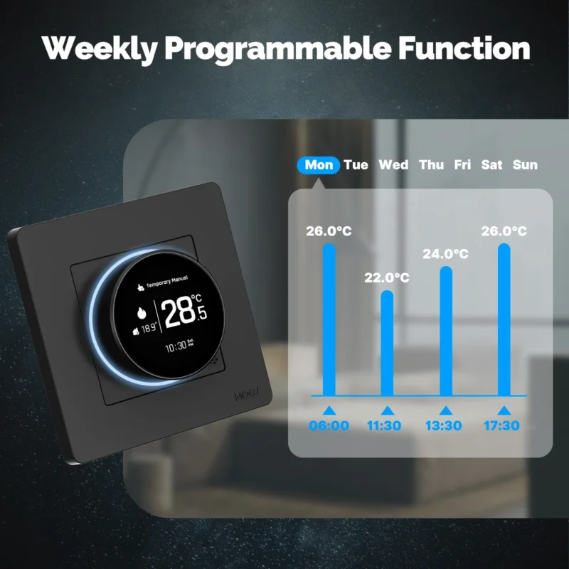 Tuya ZigBee Smart Knob Thermostat With Alexa Google
