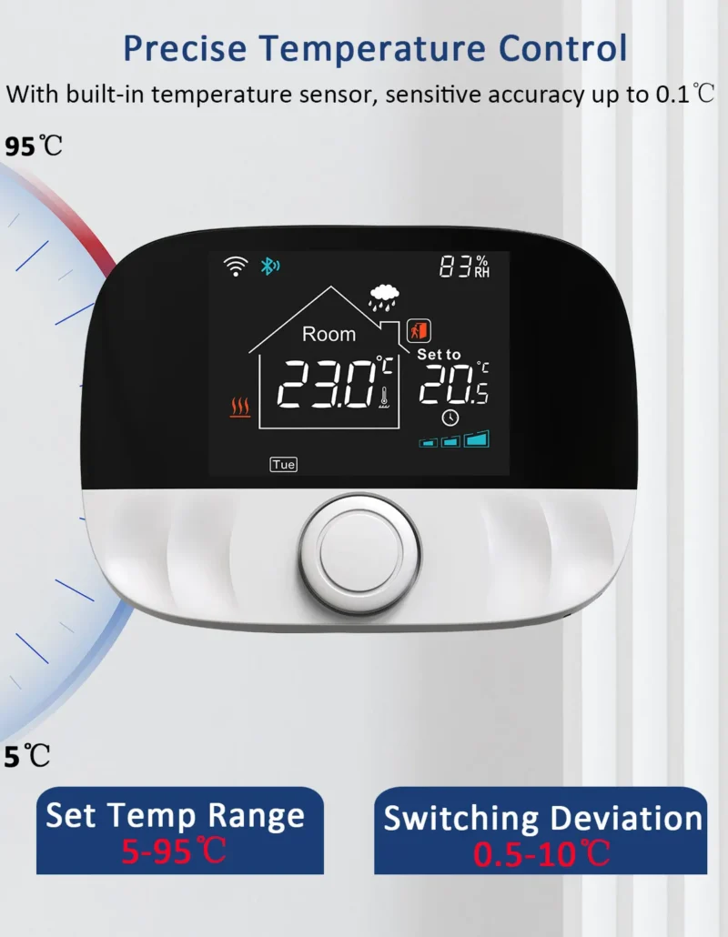 Thermostat Smart WiFi For Gas Boiler